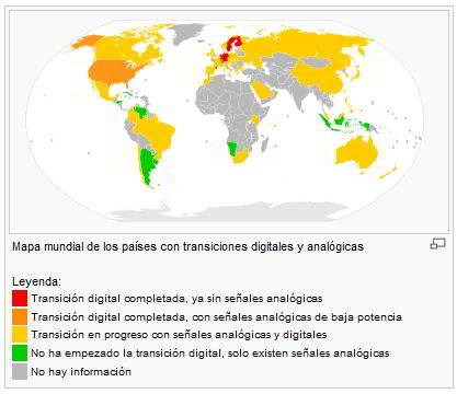 Situación de la TDT en el mundo (octubre 2009) - Fuente: wikipedia.org.