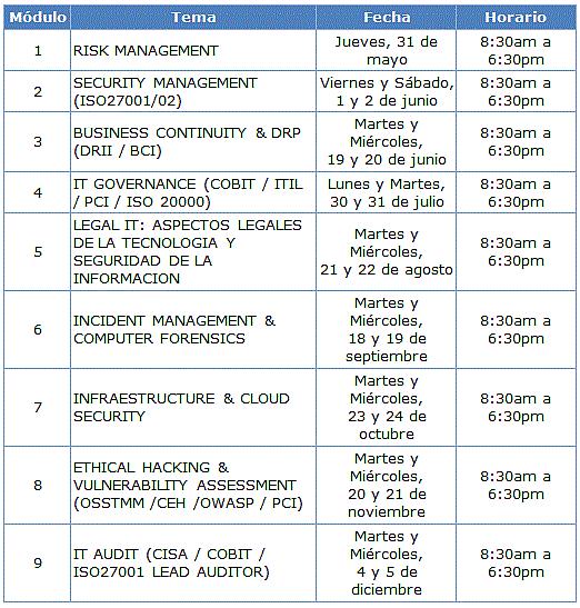 Calendario Diplomado Seguridad Informática