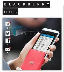Blackberry 10 Hub