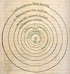 Sistema heliocentrico de Copernico
