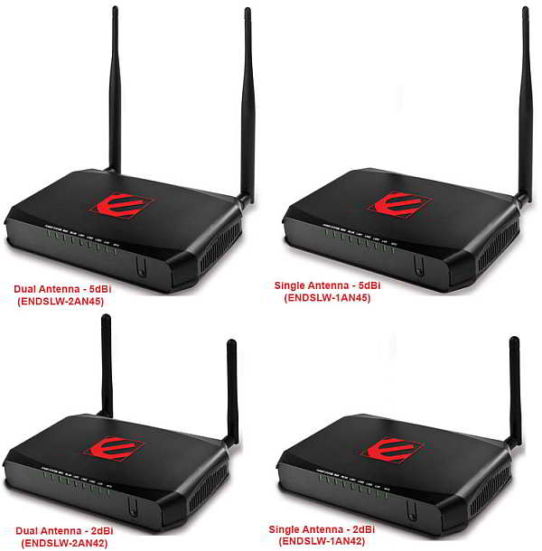 Encore Electronics ADSL2+ Módem + Router