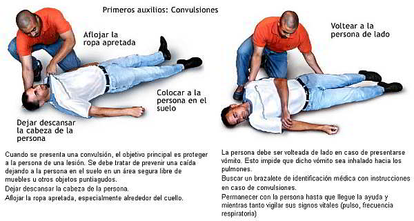 Convulsiones: Primeros auxilios