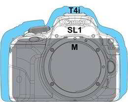 Canon SLR EOS Rebel SL1