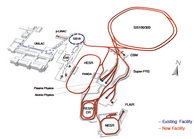 Dibujo esquemático de la Instalación Para Investigación de Iones y Antiprotones  (Facility for Antiproton and Ion Research)