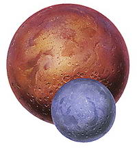 Plutón y su luna Caronte (ilustración) - © Wikipedia