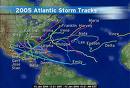Recorrido de los huracanes en el Atlántico