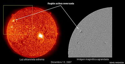 Imagen del Sol de SOHO en longitud de onda ultravioleta y un mapa mostrando las polaridades magnéticas