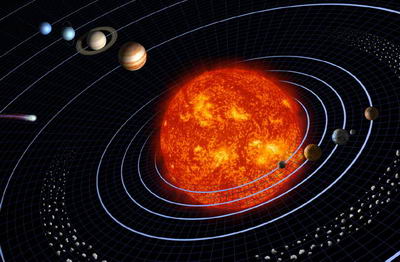 Sistema solar, mostrando los ocho planetas y el Cinturón de Asteroides - © Wikipedia