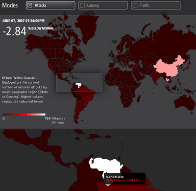 Portal de Akamai mostrando el reporte de ataques a la Red el día 07/06/07